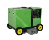 What is a Biogas Generator?